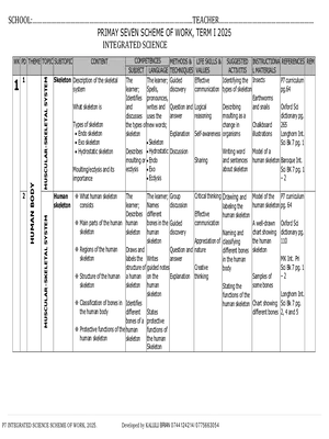 PRIMARY P7 SCIENCE SCHEME OF WORK FOR TERM 1, TERM 2 AND TERM 3 – FREE ...