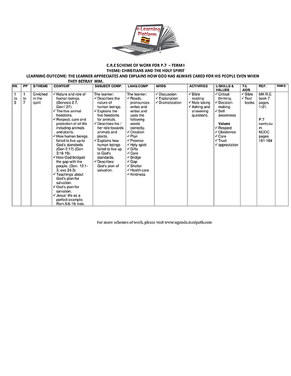 p.7 cre term 1 - fresh teacher