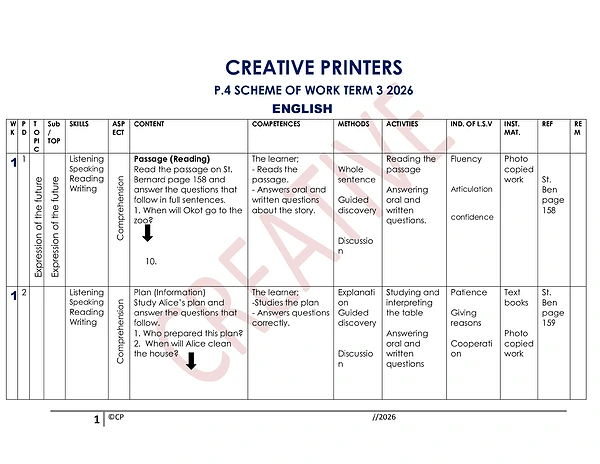 p.4 english term 3 comprehension scheme of work
