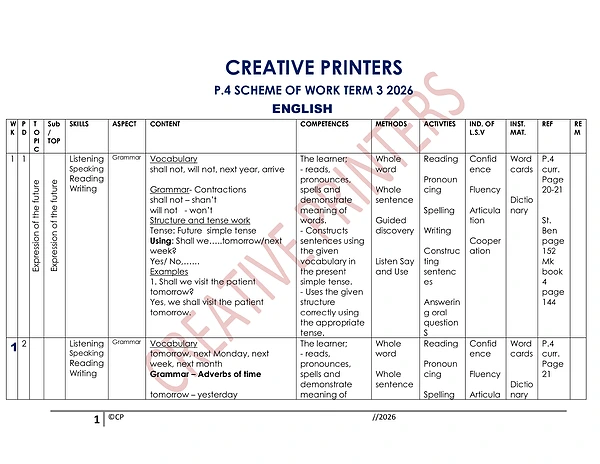 p.4 english term 3 grammar scheme of work