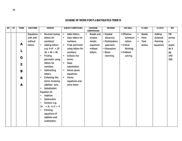 p.4 mtc scheme of work term iii