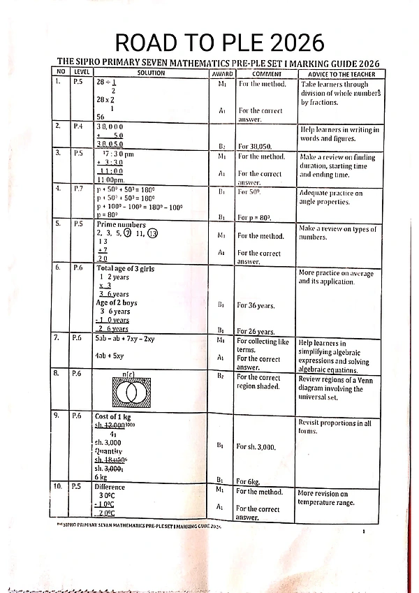 sipro p7 pre ple 2026 set 1 mathematics marking guide